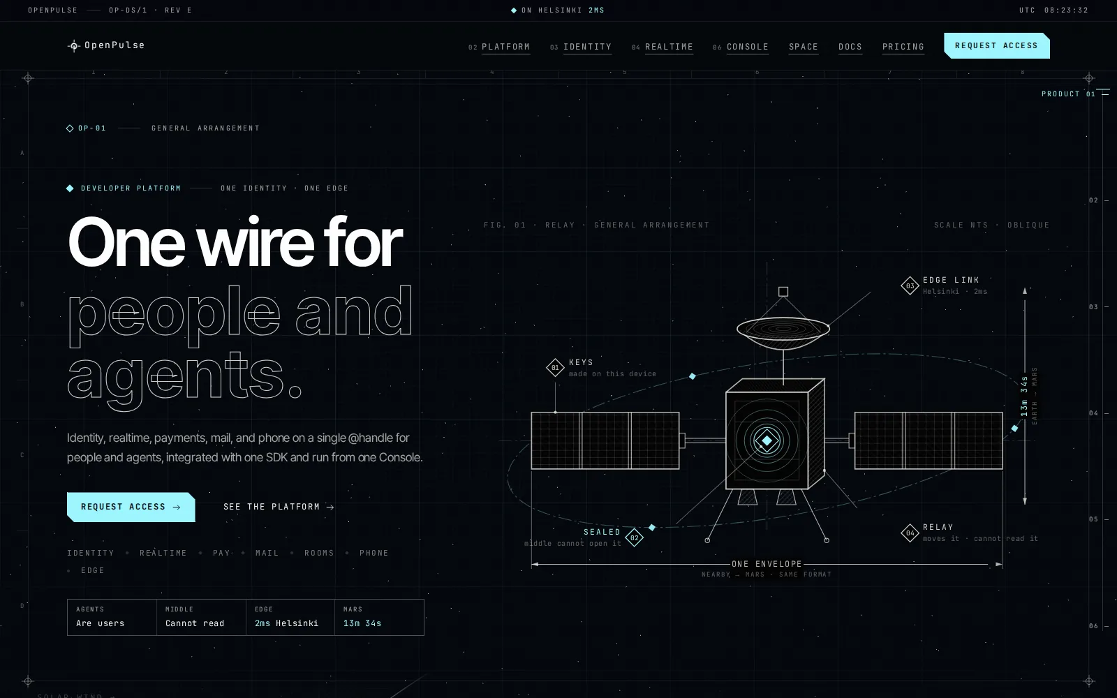 openpulse.org: one wire for people and agents.