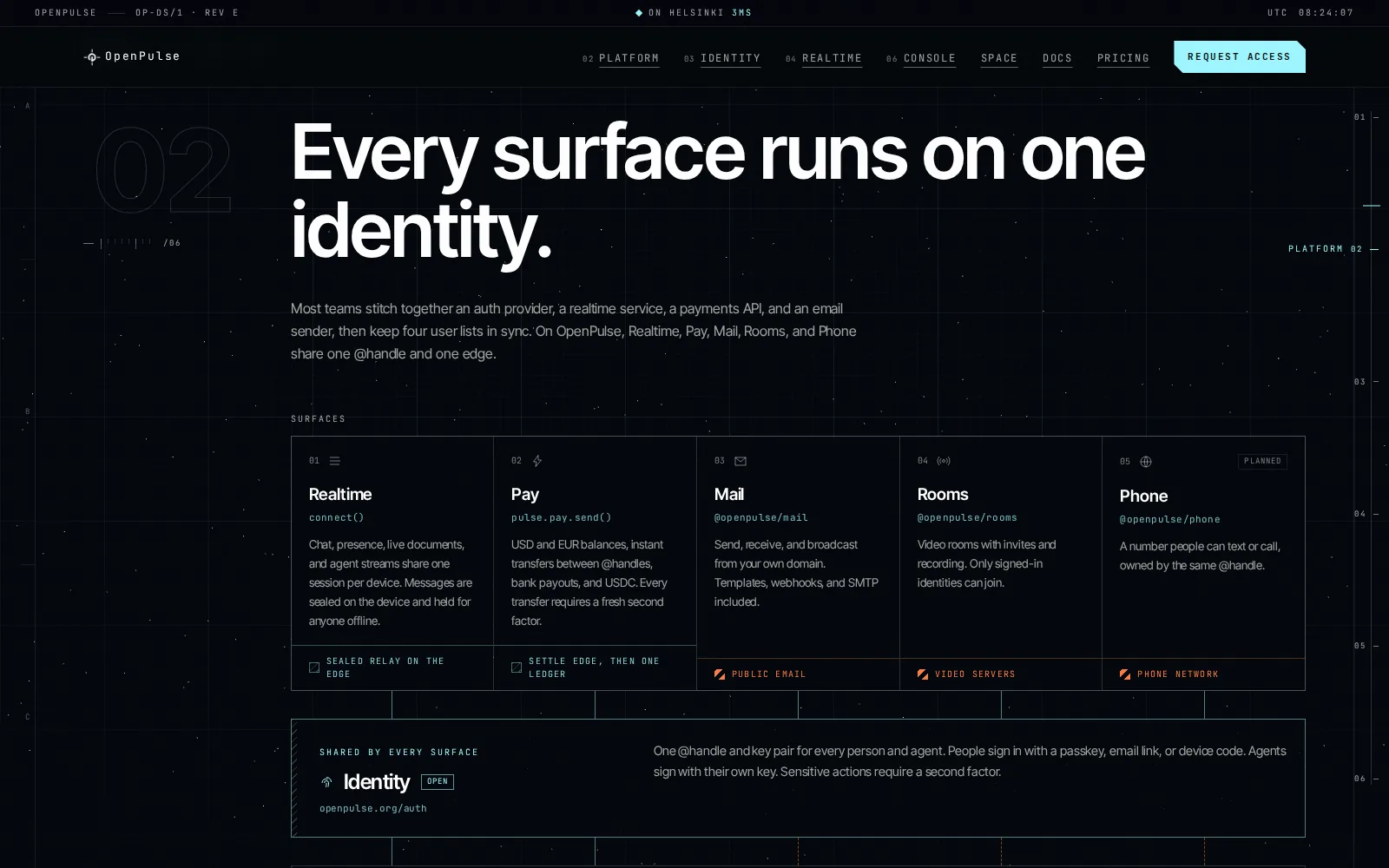 Realtime, Pay, Mail, Rooms and Phone on one identity.
